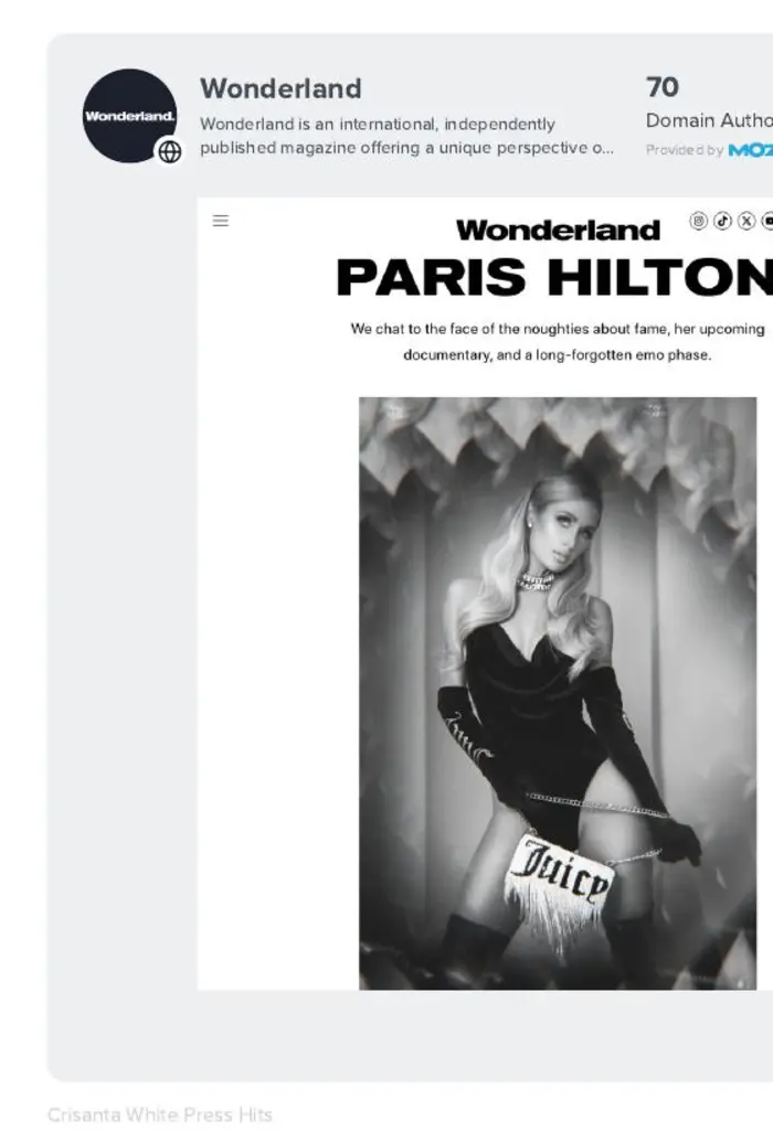 Wonderland editorial coverage featuring Oh Polly